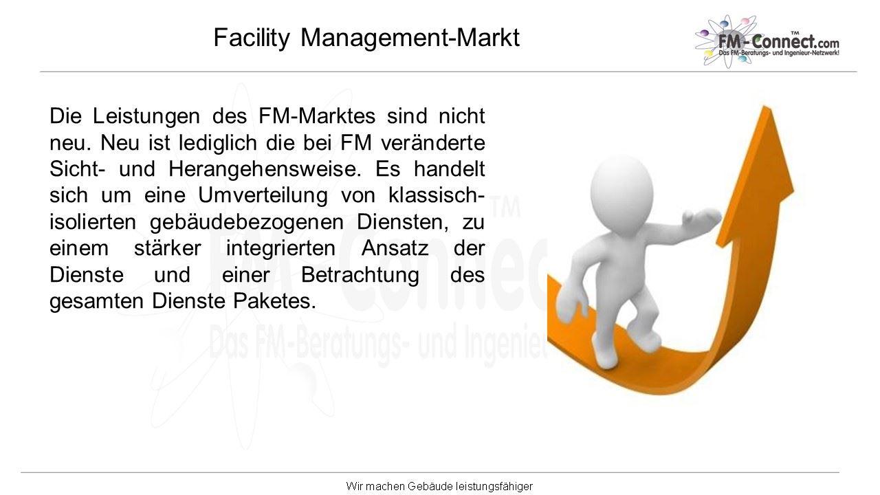 Facility Management Markt